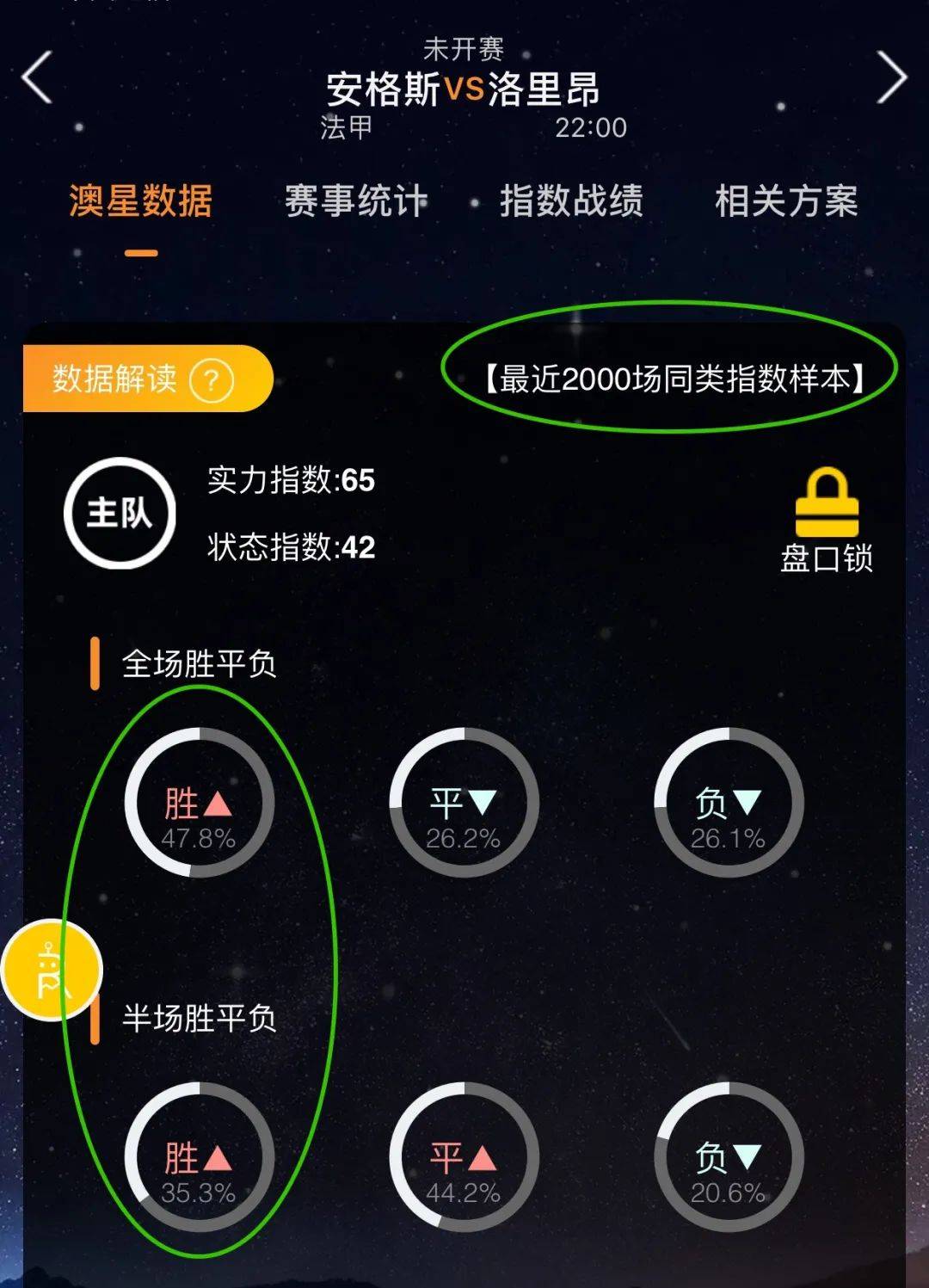 养总结