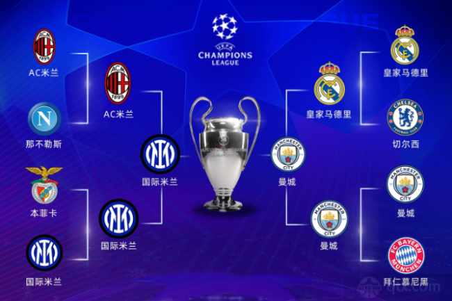 曝光和压力 曝光和压力